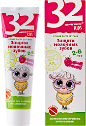 Малина
